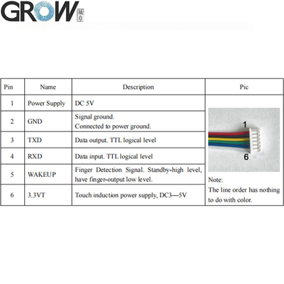 Grow R503-5V DC5V Round RGB LED UART Interface MX1.25-6pin Waterproof Capacitive Fingerprint Module Sensor